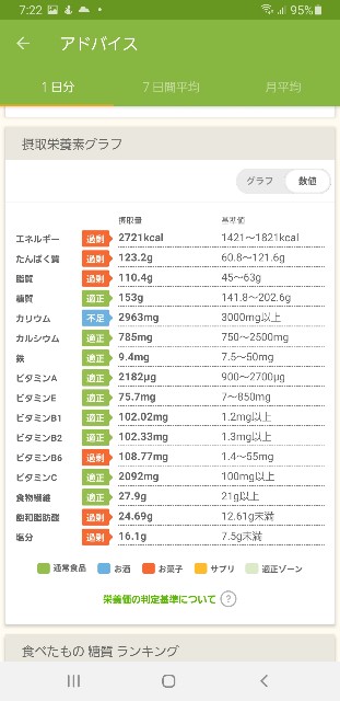 f:id:fopyokoyama:20220725072355j:image