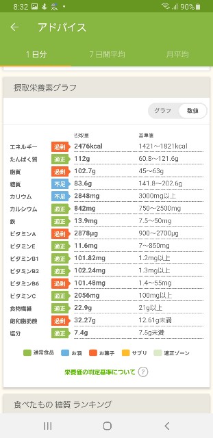 f:id:fopyokoyama:20220726083251j:image