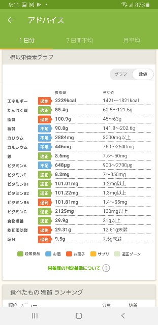 f:id:fopyokoyama:20220727091303j:image