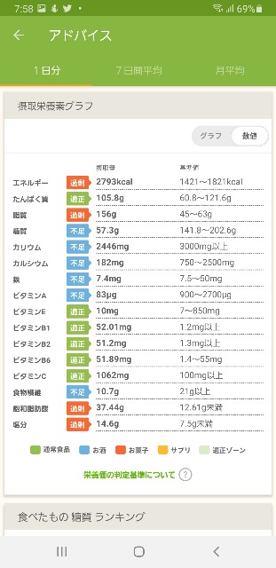 f:id:fopyokoyama:20220730195854j:image
