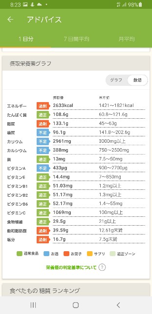 f:id:fopyokoyama:20220731082426j:image
