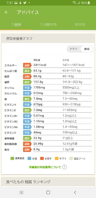f:id:fopyokoyama:20220802075228j:image