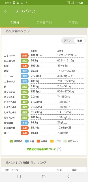 f:id:fopyokoyama:20220804065534j:image