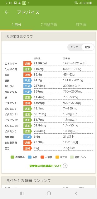 f:id:fopyokoyama:20220805071918j:image
