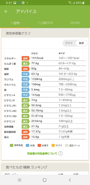 f:id:fopyokoyama:20220808083244j:image