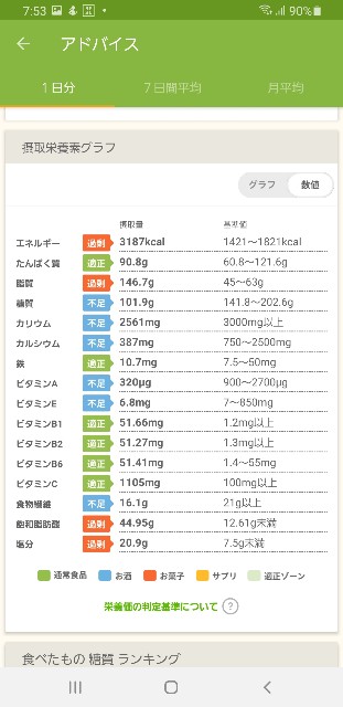 f:id:fopyokoyama:20220809075431j:image