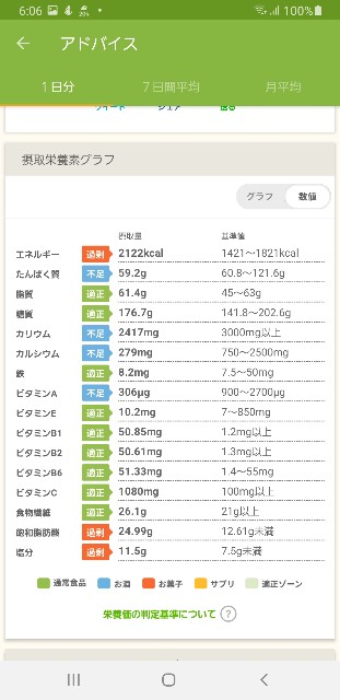 f:id:fopyokoyama:20220810060848j:image