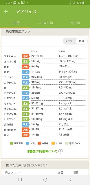 f:id:fopyokoyama:20220813074828j:image