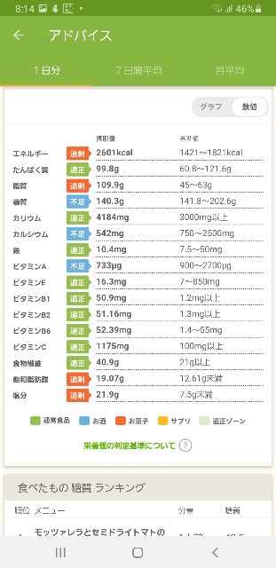 f:id:fopyokoyama:20220814081608j:image