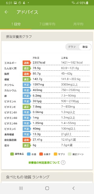 f:id:fopyokoyama:20220815063247j:image