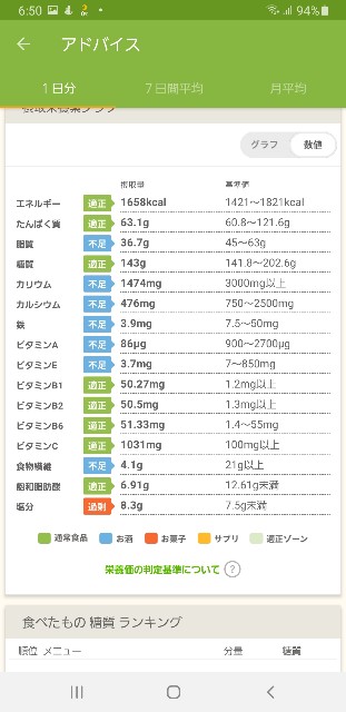 f:id:fopyokoyama:20220819065407j:image