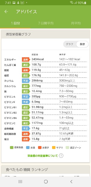f:id:fopyokoyama:20220823074240j:image