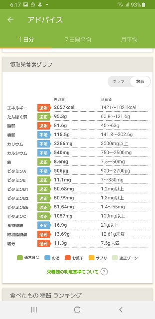 f:id:fopyokoyama:20220827061745j:image