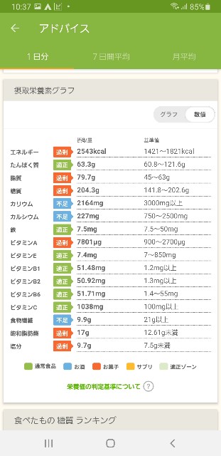 f:id:fopyokoyama:20220828103809j:image
