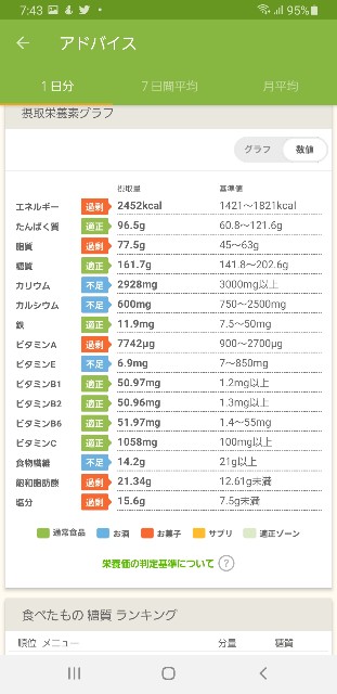 f:id:fopyokoyama:20220829074431j:image