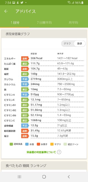 f:id:fopyokoyama:20220831075619j:image