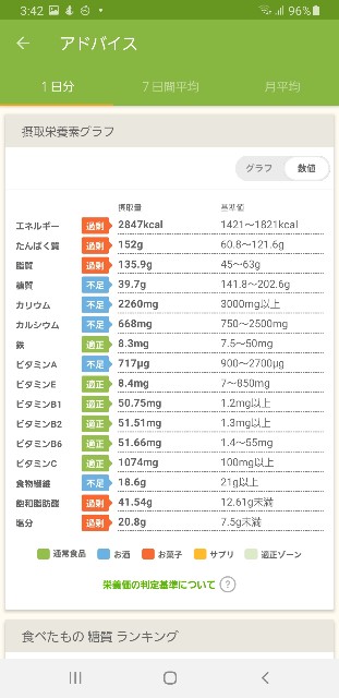 f:id:fopyokoyama:20220904034352j:image