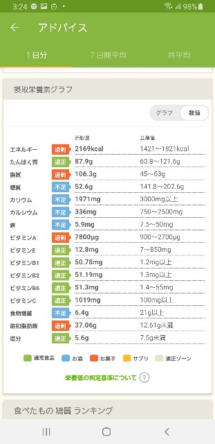 f:id:fopyokoyama:20220907032527j:image