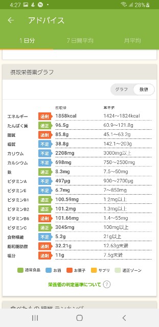 f:id:fopyokoyama:20220910042912j:image