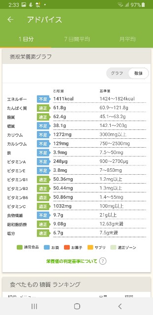 f:id:fopyokoyama:20220913023639j:image