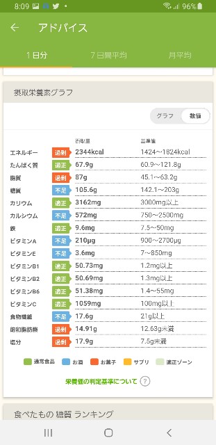 f:id:fopyokoyama:20220920081317j:image