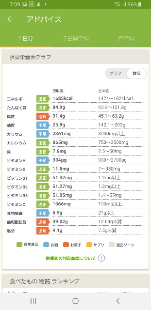 f:id:fopyokoyama:20220923071303j:image