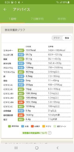 f:id:fopyokoyama:20220925082711j:image