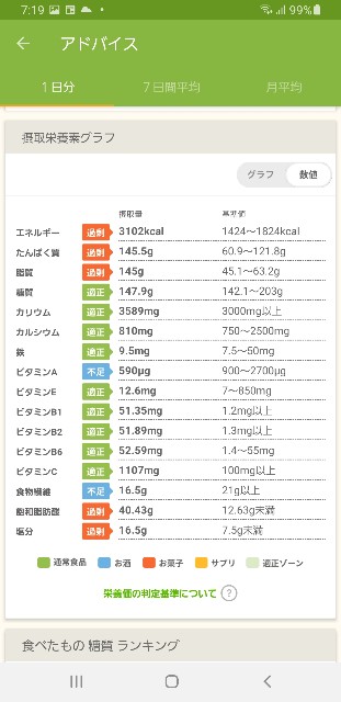 f:id:fopyokoyama:20221004072106j:image