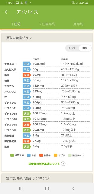 f:id:fopyokoyama:20221005222500j:image