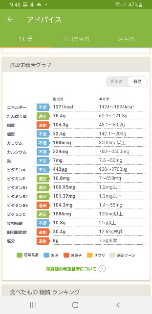 f:id:fopyokoyama:20221008214911j:image