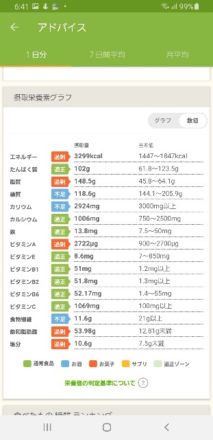 f:id:fopyokoyama:20221018064318j:image