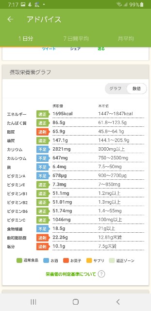 f:id:fopyokoyama:20221019082722j:image