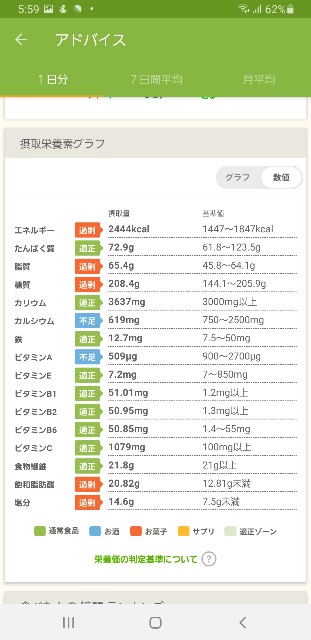 f:id:fopyokoyama:20221020060034j:image