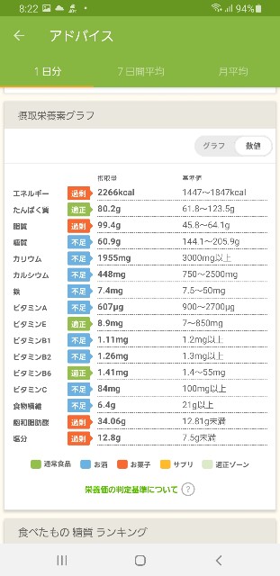 f:id:fopyokoyama:20221024082303j:image