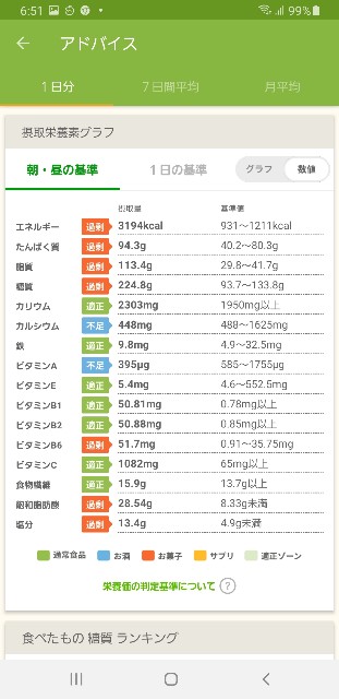 f:id:fopyokoyama:20221104065321j:image