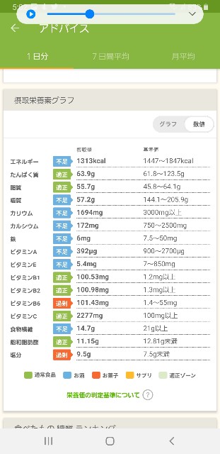 f:id:fopyokoyama:20221105050346j:image