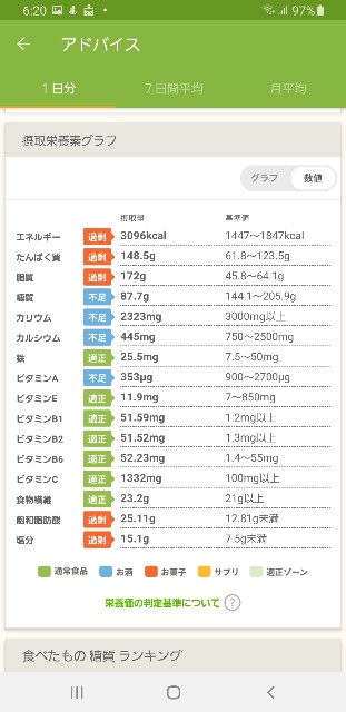 f:id:fopyokoyama:20221106062224j:image