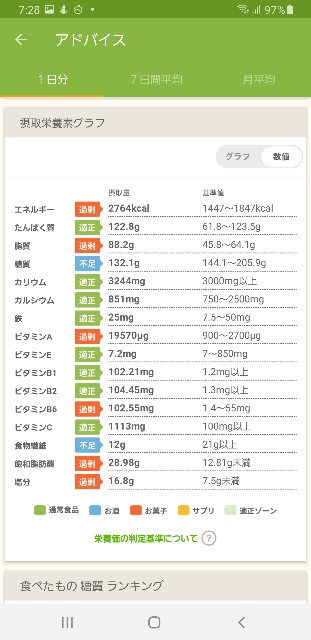 f:id:fopyokoyama:20221107072917j:image