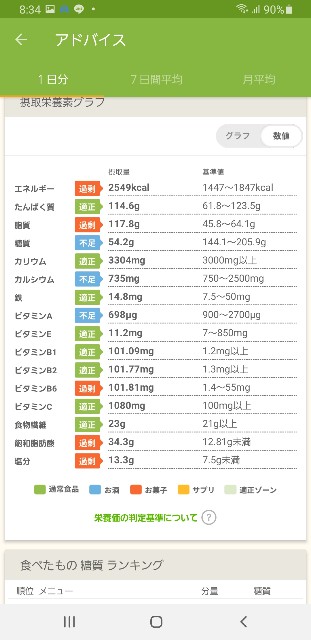 f:id:fopyokoyama:20221108083459j:image