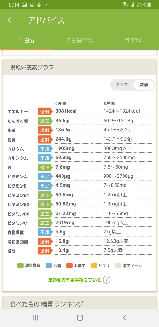 f:id:fopyokoyama:20221114083532j:image