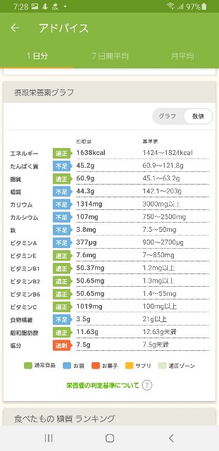 f:id:fopyokoyama:20221115072946j:image