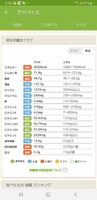 f:id:fopyokoyama:20221119212110j:image