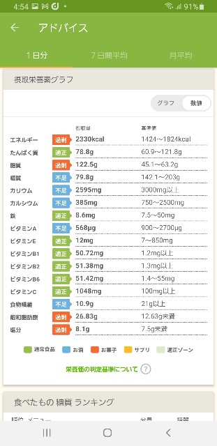 f:id:fopyokoyama:20221121165536j:image
