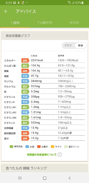 f:id:fopyokoyama:20221125083103j:image