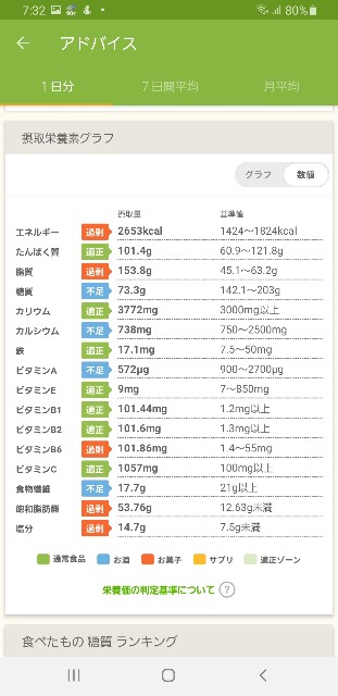 f:id:fopyokoyama:20221129073319j:image