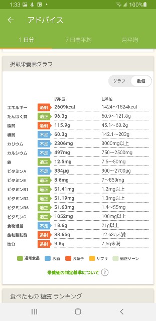 f:id:fopyokoyama:20221205013501j:image