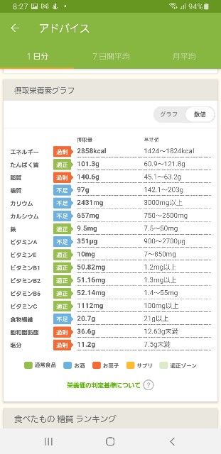 f:id:fopyokoyama:20221207082837j:image