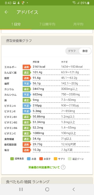f:id:fopyokoyama:20221209084606j:image