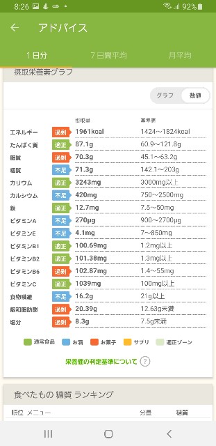 f:id:fopyokoyama:20221210082906j:image