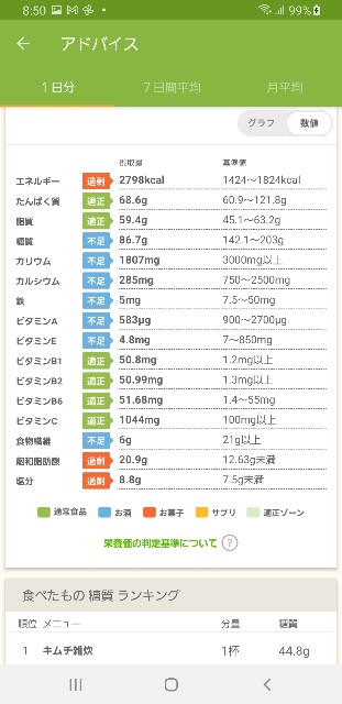 f:id:fopyokoyama:20221216085159j:image